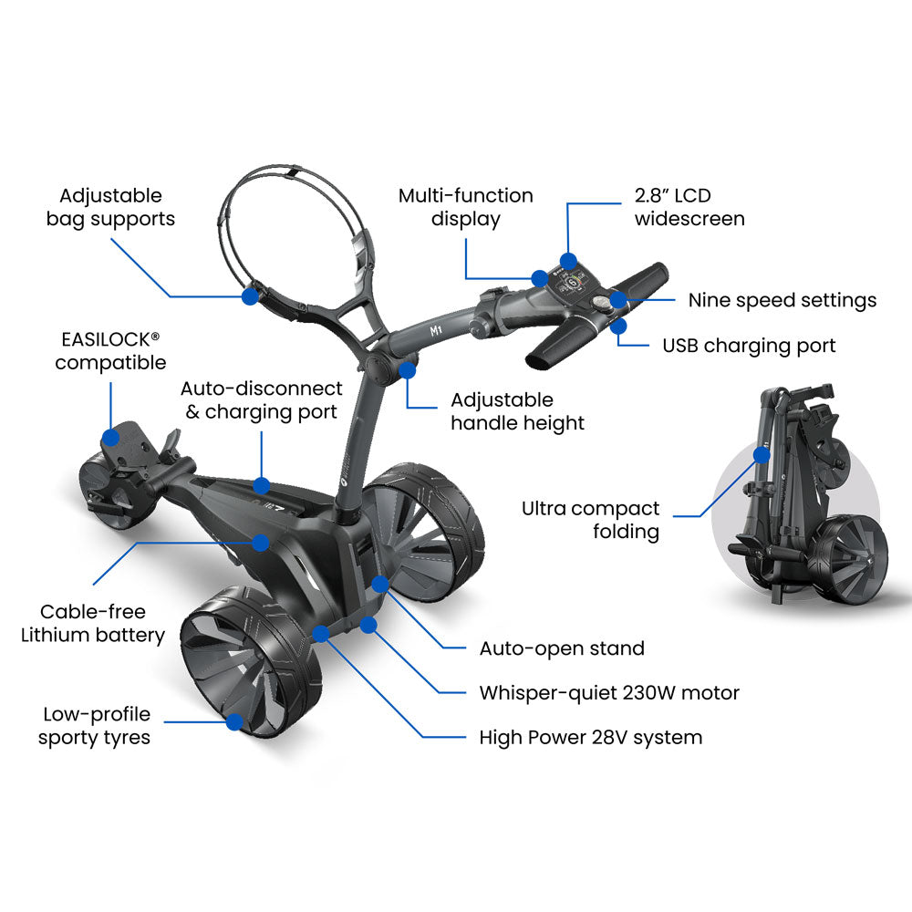 Motocaddy M1 '26 Electric Trundler - w 28V Lithium Standard Battery