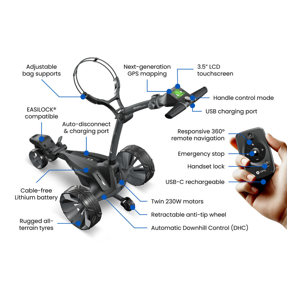 Motocaddy M7 GPS Remote '26 Electric Trundler - w 28V Lithium Ultra Battery