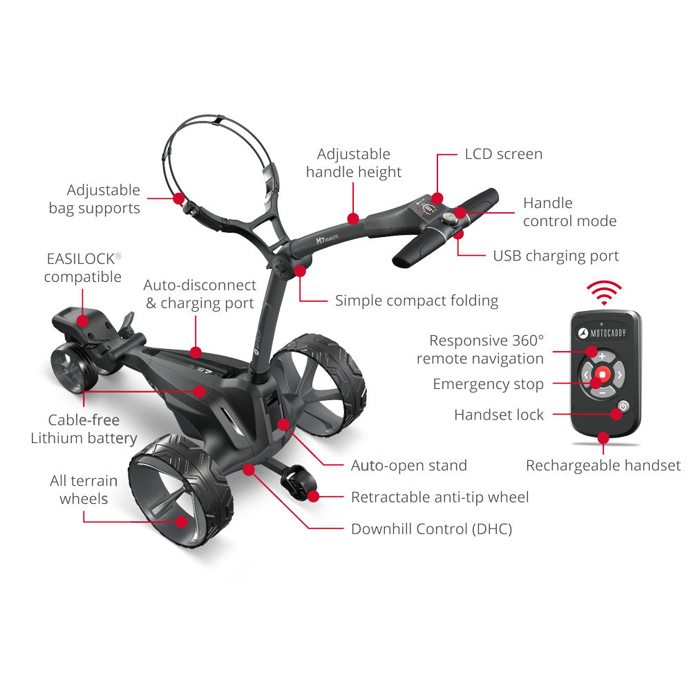 Motocaddy M7 Remote '25 Electric Trundler w/ M7 Ultra Lithium Battery