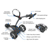 Motocaddy S1 '26 28v Electric Trundler w Standard Lithium Battery