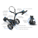 Motocaddy M5 GPS DHC '24 Electric Trundler - w Lithium Ultra battery