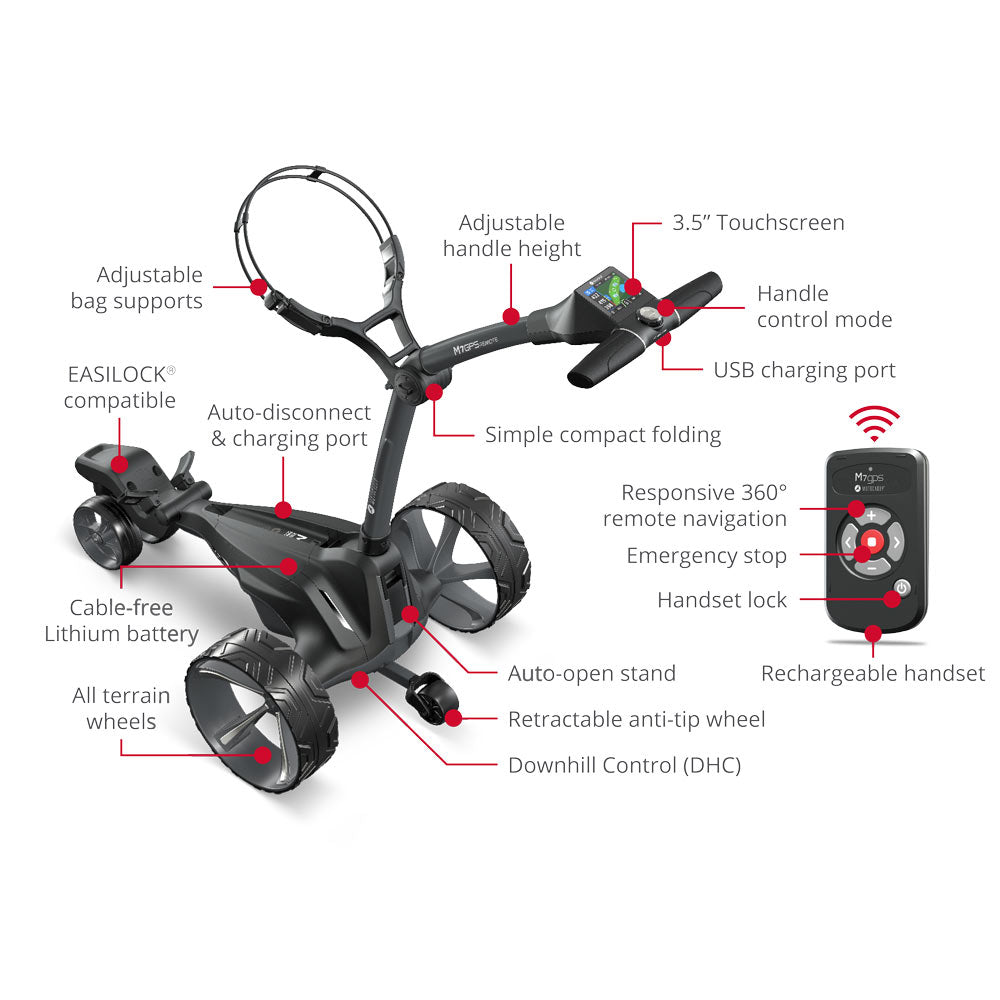 Motocaddy M7 GPS Remote '25 Electric Trundler w/ M7 Ultra Lithium Battery