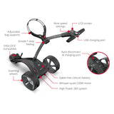 Motocaddy S1 '25 Graphite 28v Electric Trundler w/Ultra Lithium Battery