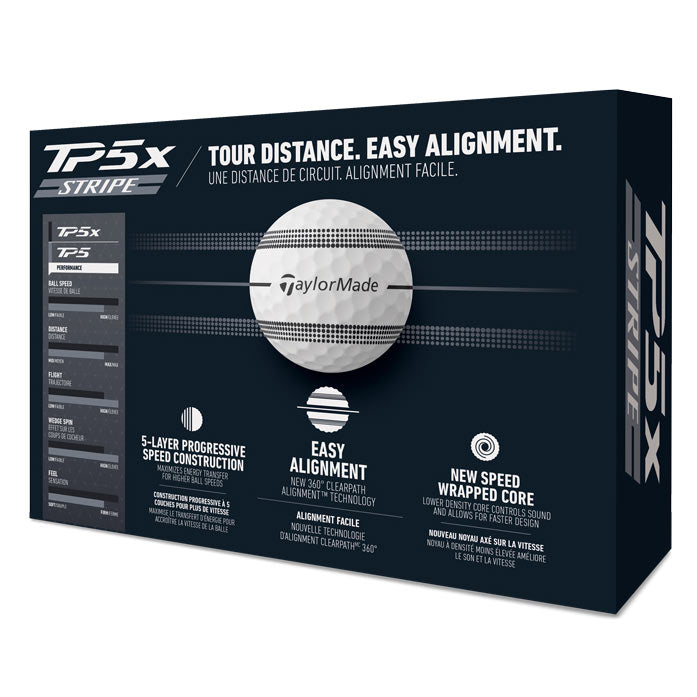 TaylorMade TM24 TP5x Stripe - Dozen – Golf Warehouse NZ