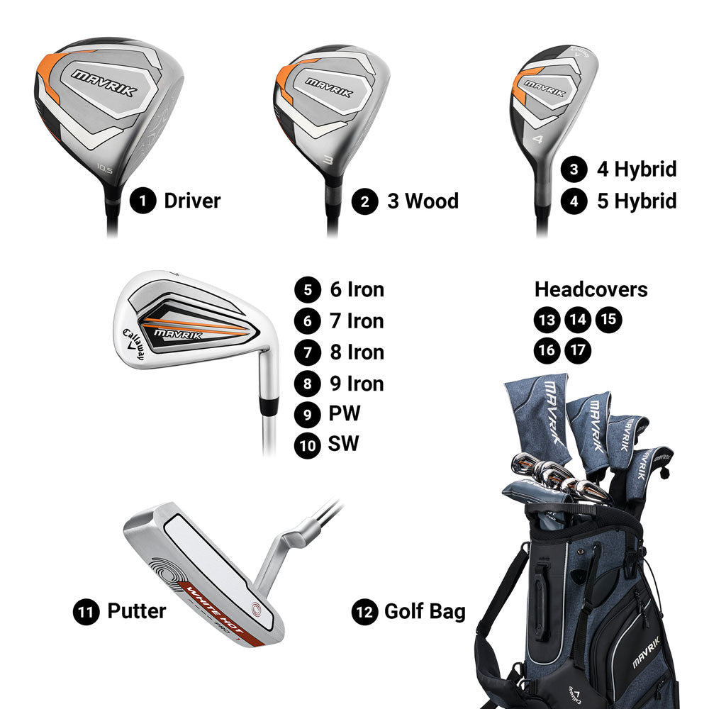 Callaway Mavrik 11PC RH Package Set '25