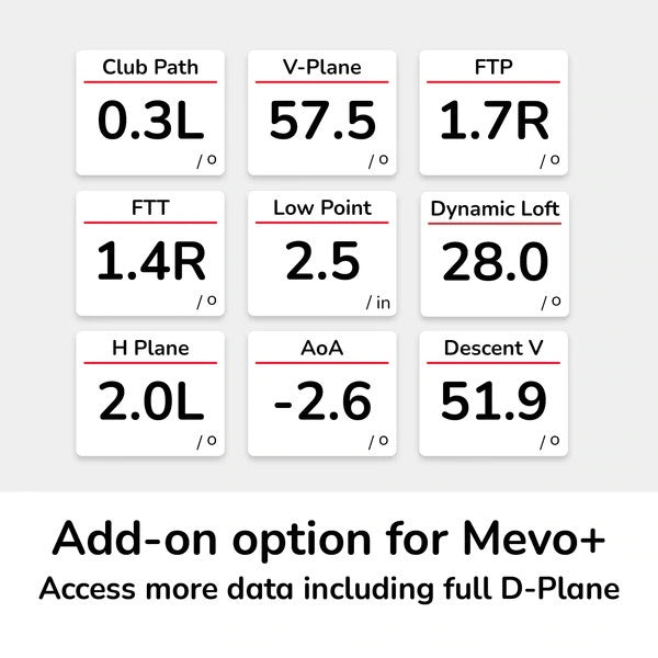 FlightScope Mevo+ Pro Package – Golf Warehouse NZ