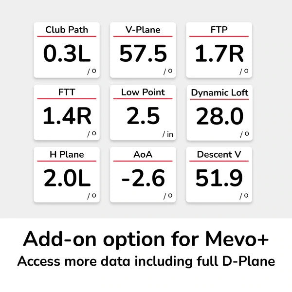 FlightScope Mevo+ Pro Package